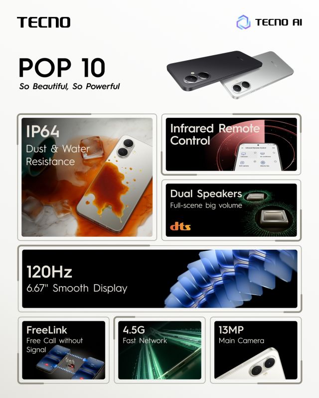 Смартфон TECNO Spark Go 2 (KM4) 6.67" 3/64ГБ, 2SIM, 5000мА•год, Veil White