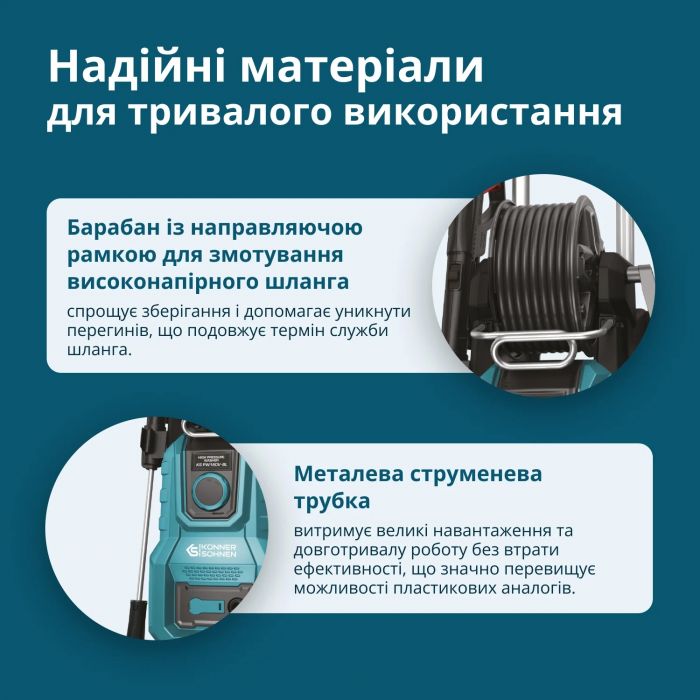Мийка високого тиску Konner&Sohnen KS 2000Вт 110-160бар 390л/год шланг 8м 16кг