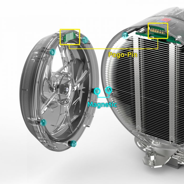 Процесорний кулер Zalman ZET5, ARGB LGA 1851, 1700, 1200, 115x, AM5, AM4,  4pin PWM, 3pin+5VARGB, TDP200W, білий Процесорний кулер Zalman ZET5, ARGB LGA 1851, 1700, 1200, 115x, AM5, AM4,  4pin PWM, 3pin+5VARGB, TDP200W, білий
