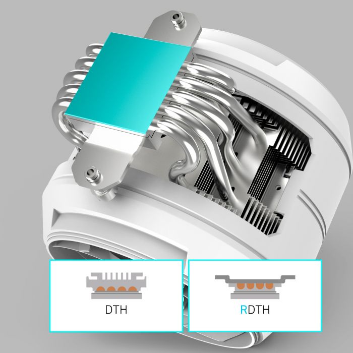 Процесорний кулер Zalman ZET5, ARGB LGA 1851, 1700, 1200, 115x, AM5, AM4,  4pin PWM, 3pin+5VARGB, TDP200W, білий Процесорний кулер Zalman ZET5, ARGB LGA 1851, 1700, 1200, 115x, AM5, AM4,  4pin PWM, 3pin+5VARGB, TDP200W, білий