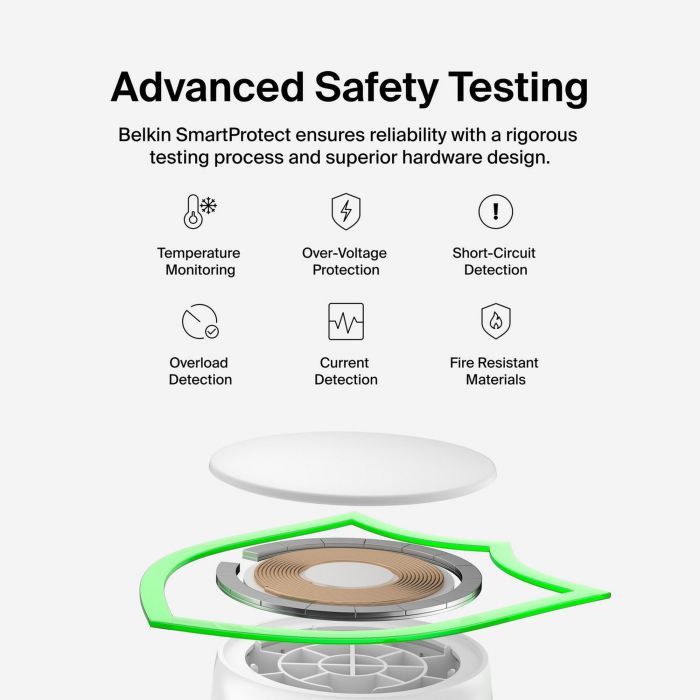 Зарядний пристрій бездротовий Belkin UltraCharge 2-in-1 Foldable Magnetic Charging 25Вт, білий