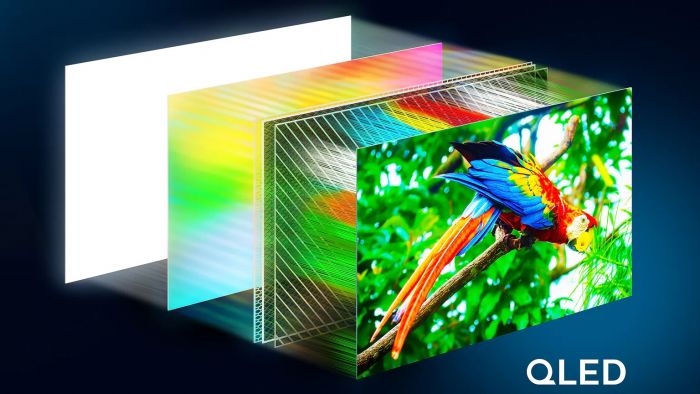 Телевізор 55" Philips QLED 4K 60Hz Smart Titan OS Black