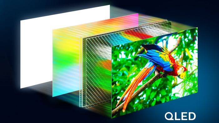 Телевізор 65" Philips QLED 4K 144Hz Smart Titan OS Black Ambilight