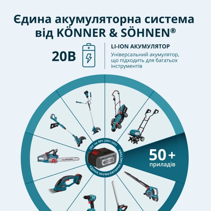 Тример садовий акумуляторний Konner&Sohnen KS GT-20V 20В літій-іонна 8500об/хв 1.95кг без АКБ за ЗП