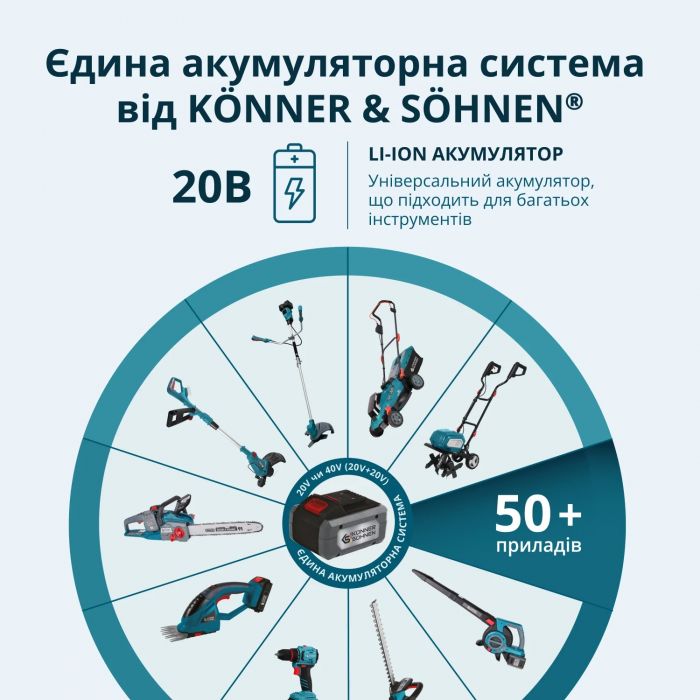 Тример багатофункціональний акумуляторний Konner&Sohnen KS MFT-20V 20В літій-іонна 2400об/хв 3.8кг без АКБ за ЗП
