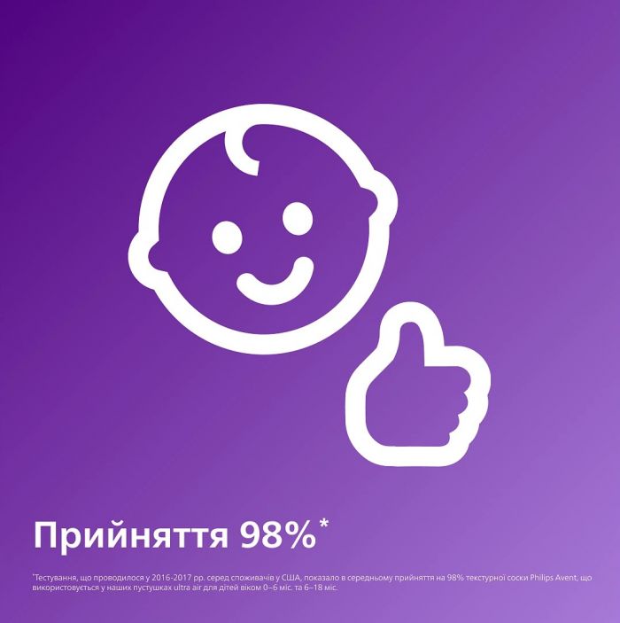 Пустушка Avent  Ultra Air, 18+ міс., дизайн нейтральний, 2 шт.