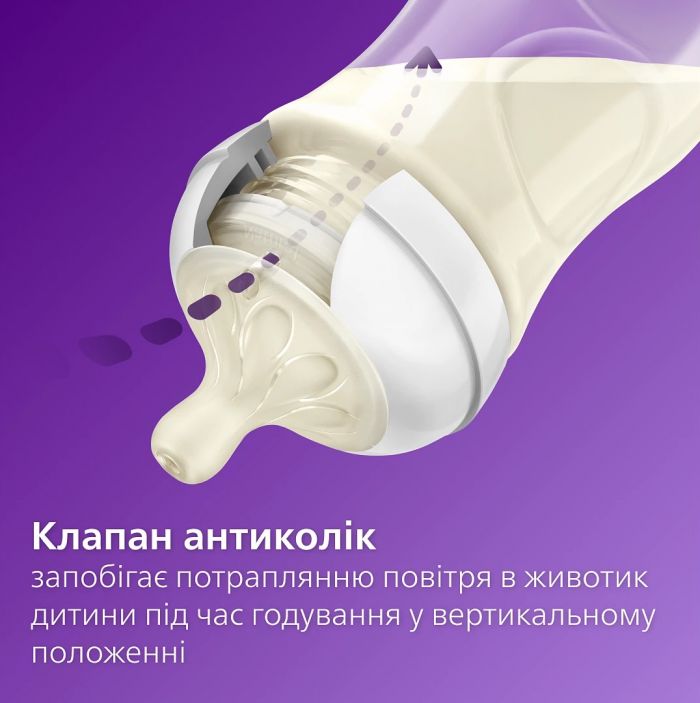Пляшка для годування Avent Natural 260мл, Природний потік Пляшка для годування Avent Natural 260мл, Природний потік