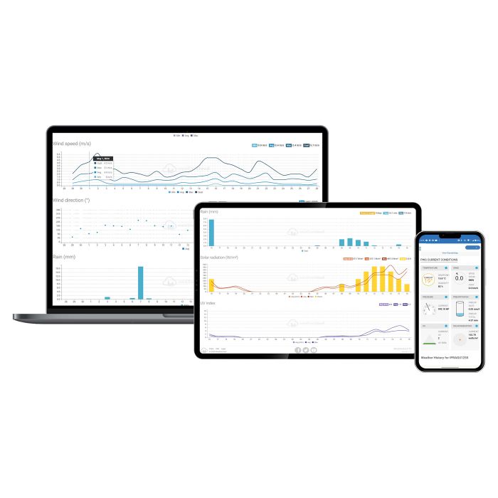 Метеостанція Sencor, внутр/зовн вимірювання, від мережі/CR2032x1+AAx3, темп-ра, вологість, час, прогноз погоди, атмосферний тиск, шв. вітру, підкл. до WIFI, чорний Метеостанція Sencor, внутр/зовн вимірювання, від мережі/CR2032x1+AAx3, темп-ра, вологість, час, прогноз погоди, атмосферний тиск, шв. вітру, підкл. до WIFI, чорний