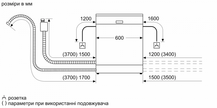 Посудомийна машина Bosch вбудована, 14компл., A, 60см, дисплей, 3й кошик, білий Посудомийна машина Bosch вбудована, 14компл., A, 60см, дисплей, 3й кошик, білий
