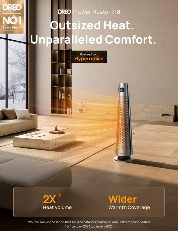 Тепловентилятор Dreo, 25м2, 2000Вт, електр. упр-ння, керамич.нагрів.елемент, пульт ДУ, 8 швидк. , срібний Тепловентилятор Dreo, 25м2, 2000Вт, електр. упр-ння, керамич.нагрів.елемент, пульт ДУ, 8 швидк. , срібний