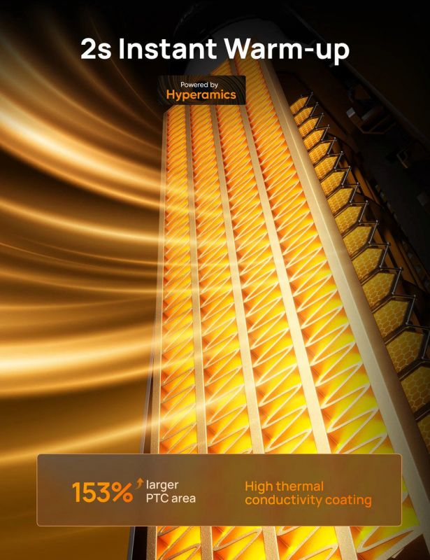 Тепловентилятор Dreo, 25м2, 2000Вт, електр. упр-ння, керамич.нагрів.елемент, пульт ДУ, 8 швидк. , срібний Тепловентилятор Dreo, 25м2, 2000Вт, електр. упр-ння, керамич.нагрів.елемент, пульт ДУ, 8 швидк. , срібний