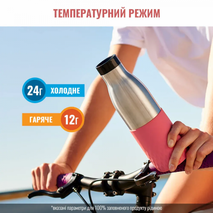 Термопляшка Tefal Bludrop, 500мл, нержавіюча сталь, пластик, рожевий