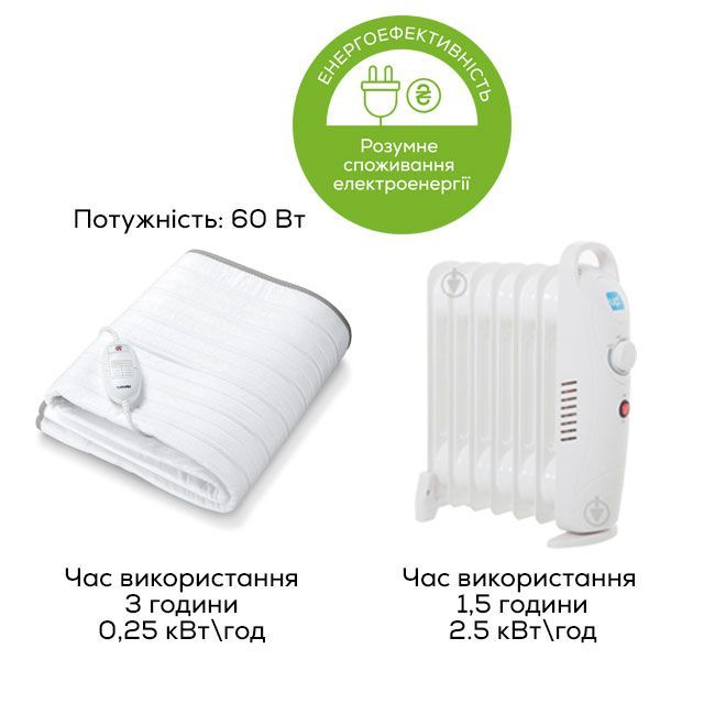 Електропростирадло  Beurer, 150х80см, 60Вт, 3 режими, фліс, білий