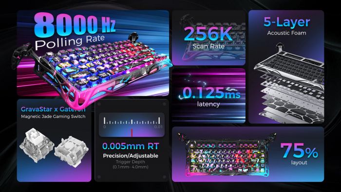 Клавіатура механічна GravaStar Mercury V75 Pro 80keys, Magnetic Jade Gaming, 8K, USB-A, RGB, Neon Graffiti