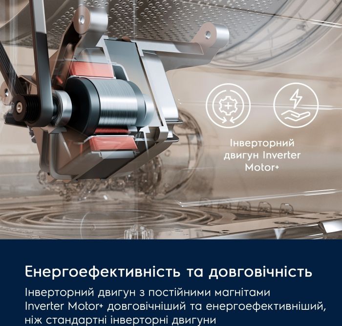 Пральна машина Electrolux фронтальна, 8кг, 1400, A, 58см, дисплей, інвертор, білий