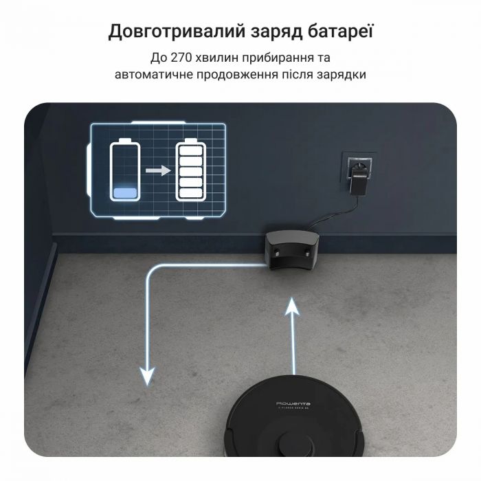 Робот-пилосос Rowenta миючий X-Plorer Serie 85, 6000ПаВт, h=9.7см, 0.26л, конт пил -0.29л, автон. робота до 270хв, чорний