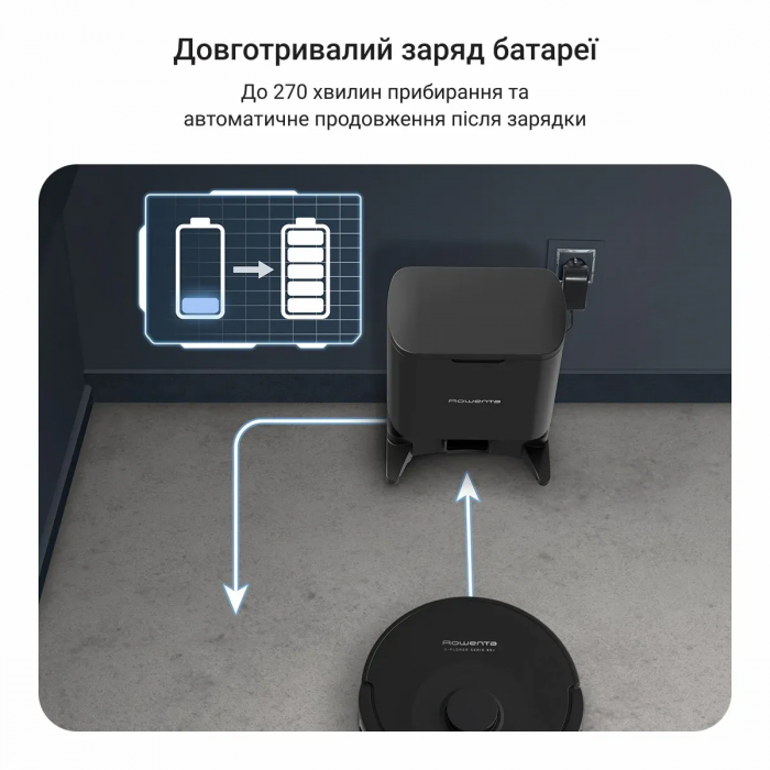 Робот-пилосос Rowenta миючий X-Plorer Serie 85+, 6000ПаВт, h=9.7см, 0.26л, конт пил -0.29л, автон. робота до 270хв, самоочистка, чорний