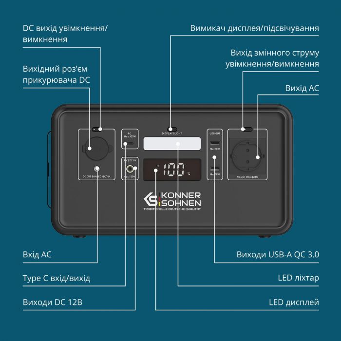 Портативна електростанція Konner&Sohnen KS 500PS, 500Вт, 448Вт·год, LifePo4, 230В, Bluetooth, 4.9кг