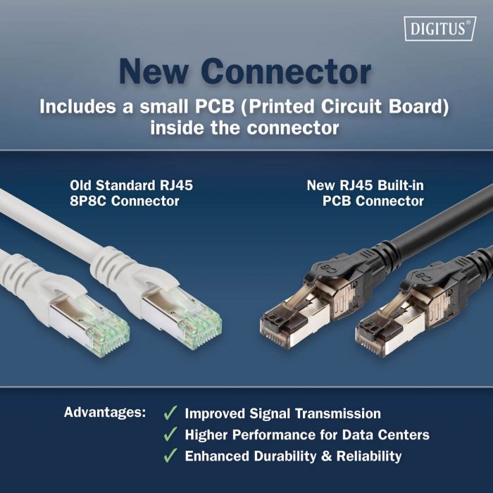 Патч-корд DIGITUS CAT 8.1 S-FTP, 3м, AWG 24/7, LSZH, чорний