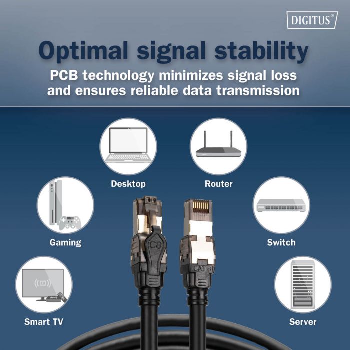 Патч-корд DIGITUS CAT 8.1 S-FTP, 0.5м, AWG 24/7, LSZH, чорний