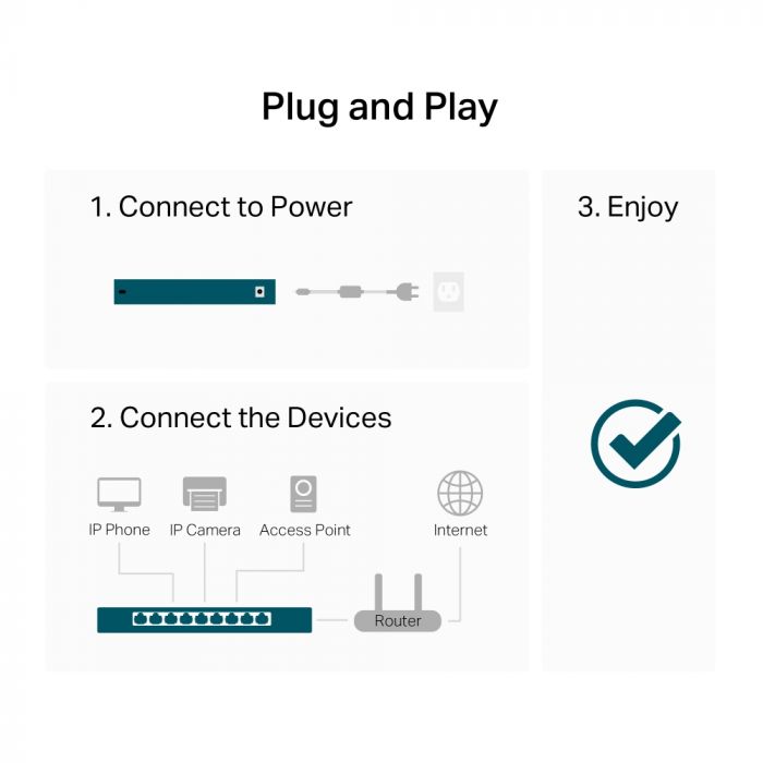 Комутатор TP-LINK LS1016G 16xGE, Некерований