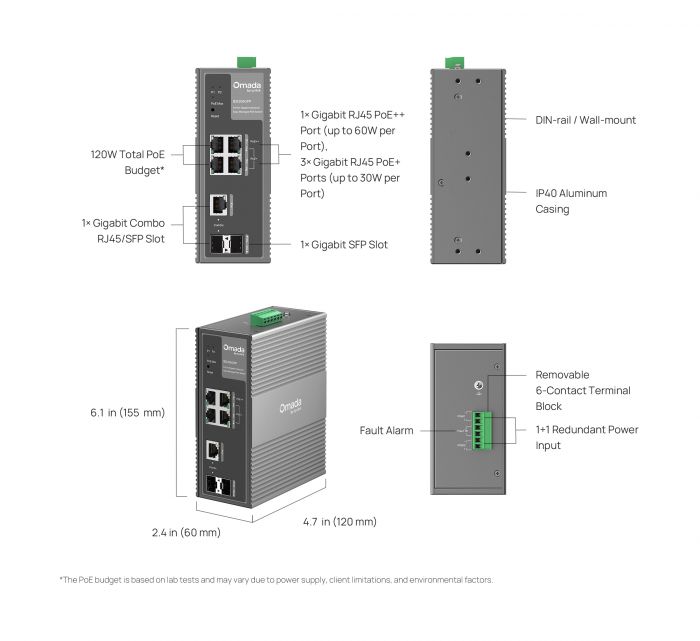 Промисловий комутатор TP-LINK IES206GPP 4xGE (PoE), 120W, 1xGE/SFP, 1xSFP WebSmart