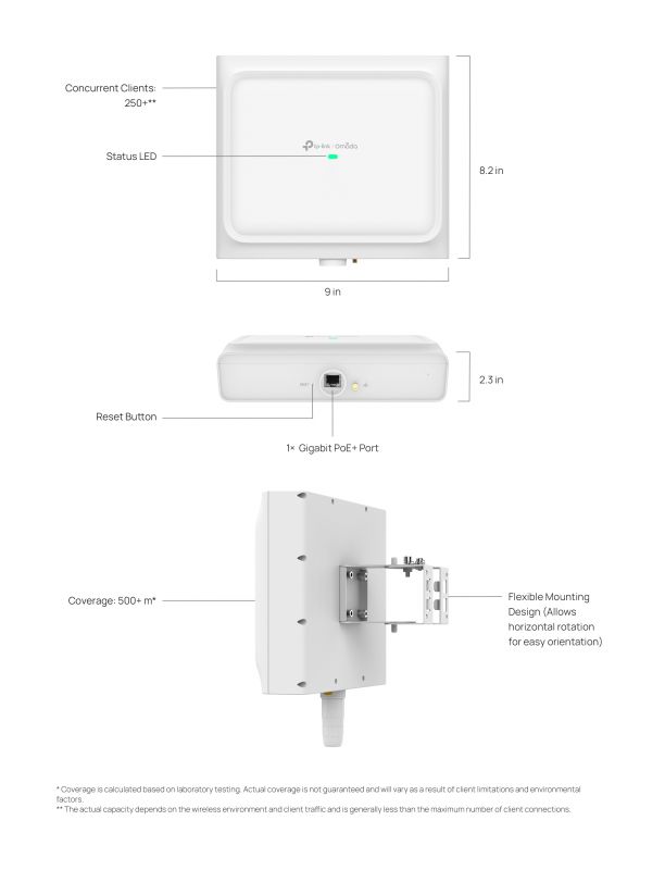 Точка доступу TP-LINK EAP650 D120 OUTDOOR AX3000,  1xGE LAN, PoE,  Passive PoE