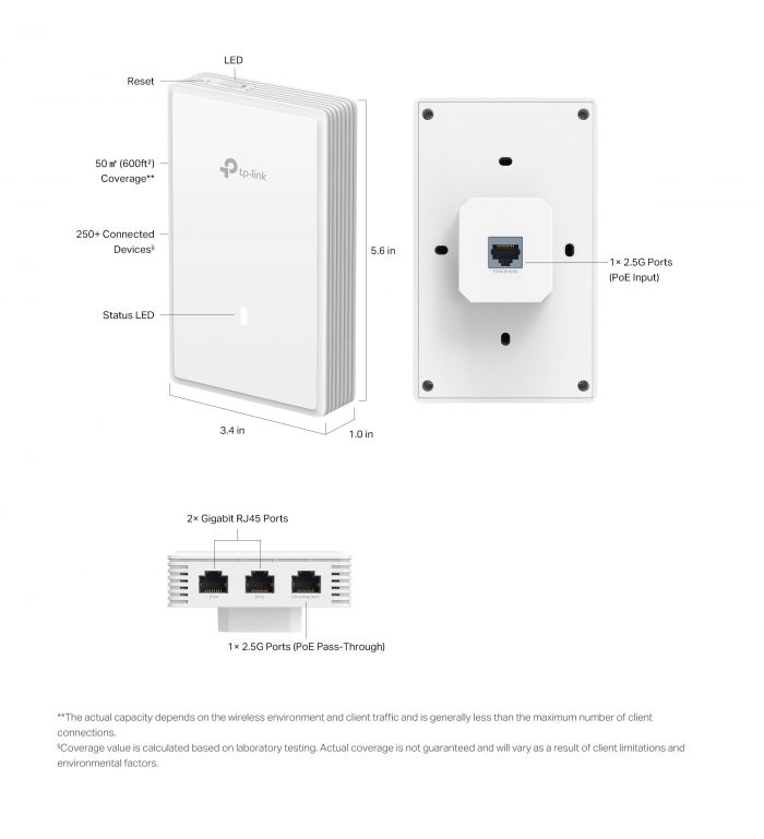 Точка доступу TP-LINK EAP725 WALL BE3600, 1xGE, PoE