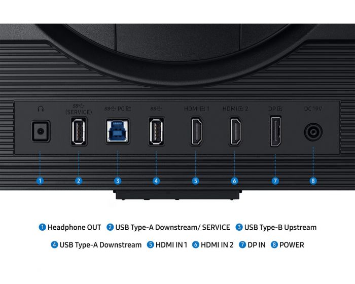 Монітор Samsung 27" Odyssey G7 G70F 4K HDMI, DP, USB, IPS, 3840x2160, 360Hz, 1ms