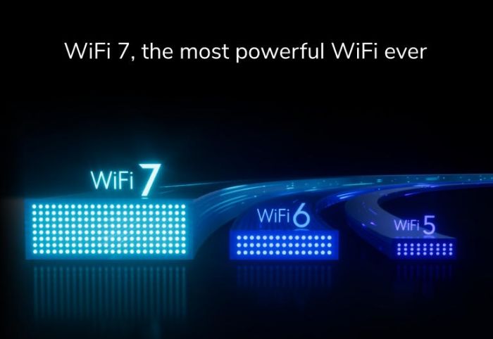 Система WiFi-Mesh NETGEAR Orbi RBE373 BE5000, 3мод, білий