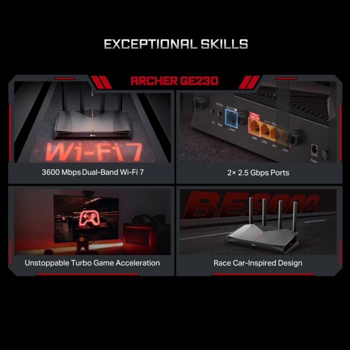 Маршрутизатор TP-LINK Archer GE230 BE3600, 3xGE LAN, 2.5xGE LAN, 2.5xGE WAN, 1xUSB3.0 MESH