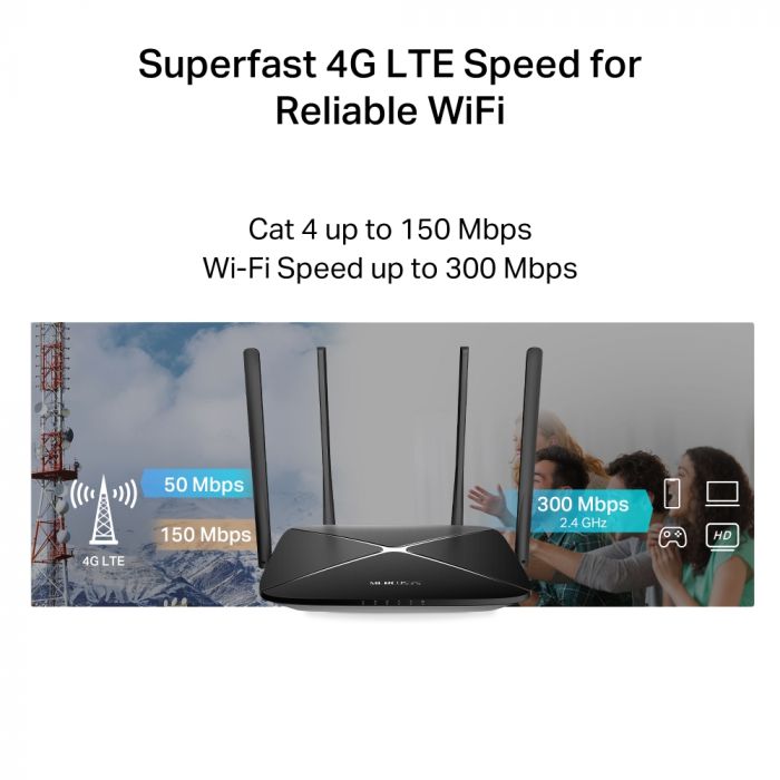 Маршрутизатор MERCUSYS MB115-4G N300, 4G/LTE, 3xFE LAN, 1xFE WAN