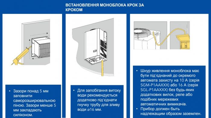 Моноблок холодильний Snaige -15°C to -25°C, 1730W