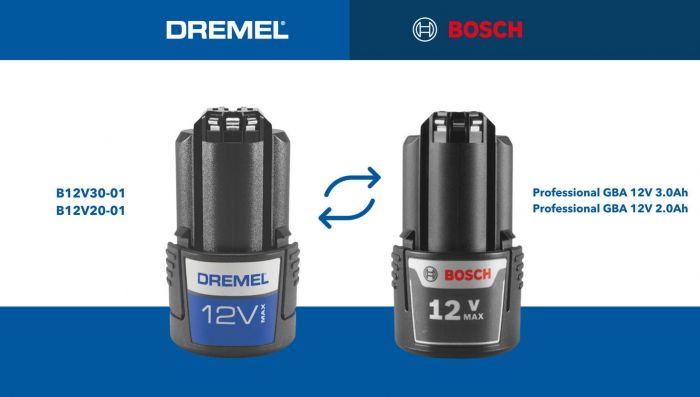 Шліфмашина шліфувально-гравірувальна акумуляторна Dremel 8240-5 12В 1х2А·год 5000-35000об/хв ЗП 0.66кг