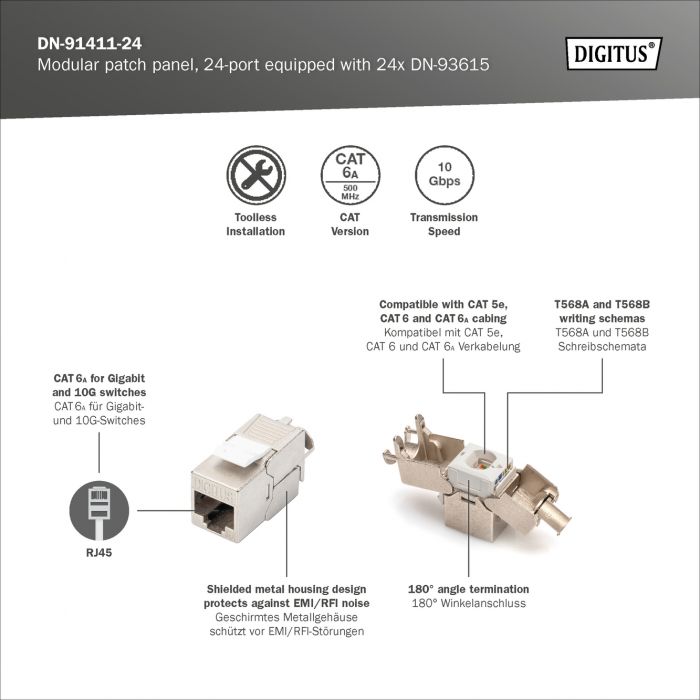 Патч-панель DIGITUS CАТ 6А STP, 19", 1U, 24 порти, модульна