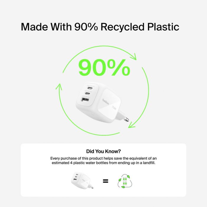Зарядний пристрій мережевий Belkin 70Вт 2хUSB-С/USB-A GAN PD PPS, білий