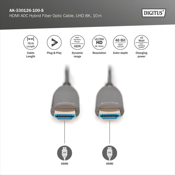 Кабель DIGITUS HDMI UHD 8K, AOC hybrid-fiber, type A M/M, 10м, чорний
