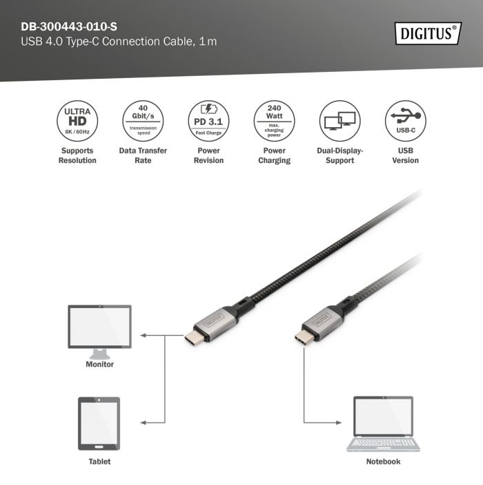 Кабель DIGITUS USB 4.0 (Type-C/Type-C) 1м, чорний