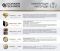 Генератор дизельний Konner&Sohnen KS 16-1E 230В 16/15кВт електростартер 360кг