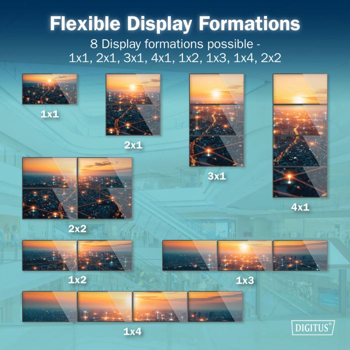 Контролер відеостіни DIGITUS 4K HDMI Video Wall 2x2