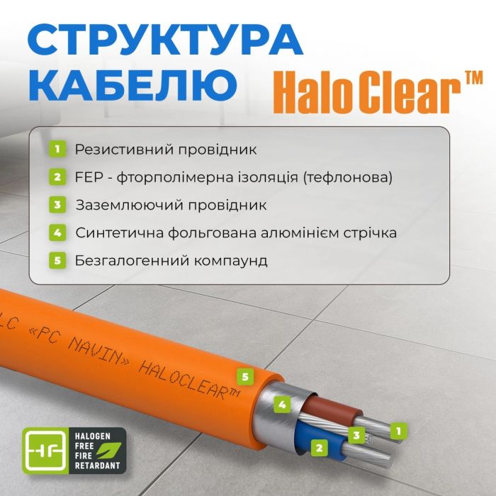 Кабель нагрівальний Navin HaloClear 18/175 двожильний для систем опалення 1.2м кв, 9.7м 175Вт 230В