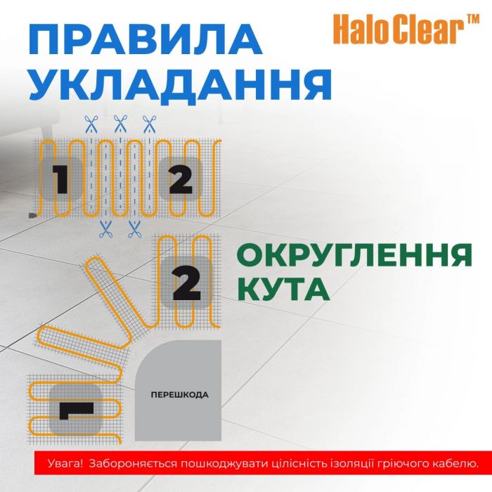 Мат нагрівальний Navin HaloClear 190/260 двожильний для систем опалення 1.3м кв, 0.5х2.6м 260Вт 230В