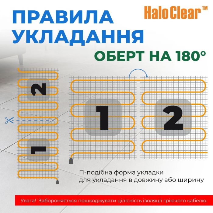 Мат нагрівальний Navin HaloClear 190/420 двожильний для систем опалення 2.0м кв, 0.5х4.0м 420Вт 230В