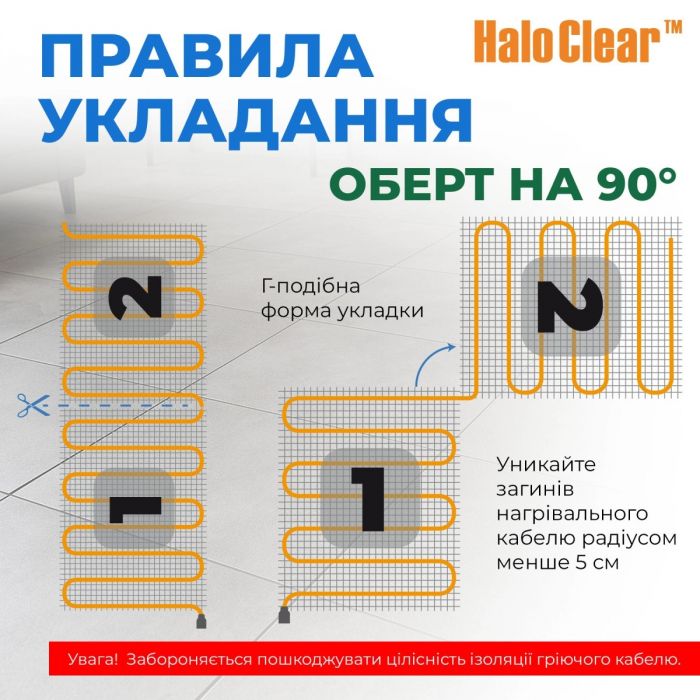 Мат нагрівальний Navin HaloClear 190/520 двожильний для систем опалення 2.5м кв, 0.5х5.0м 520Вт 230В