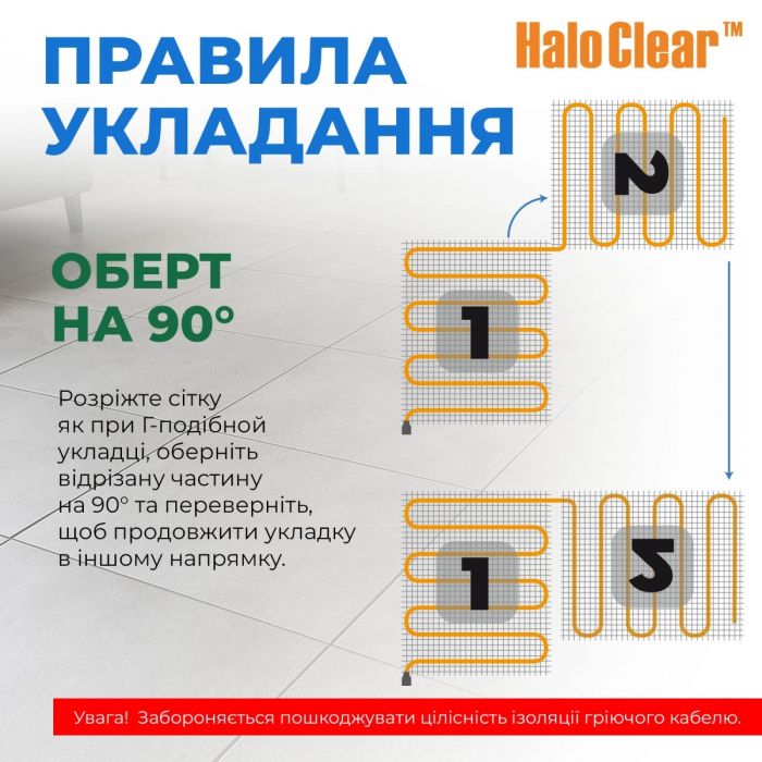 Мат нагрівальний Navin HaloClear 190/520 двожильний для систем опалення 2.5м кв, 0.5х5.0м 520Вт 230В