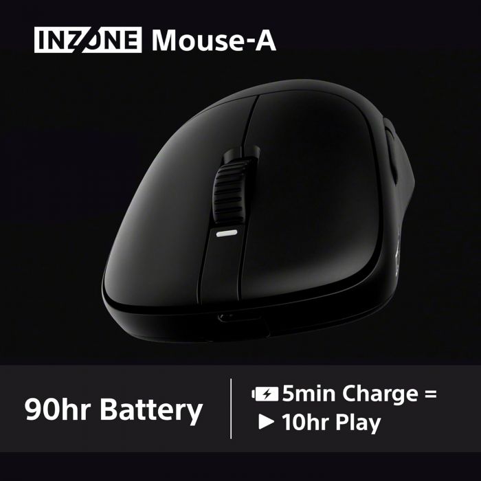 Миша ігрова Sony INZONE Wireless