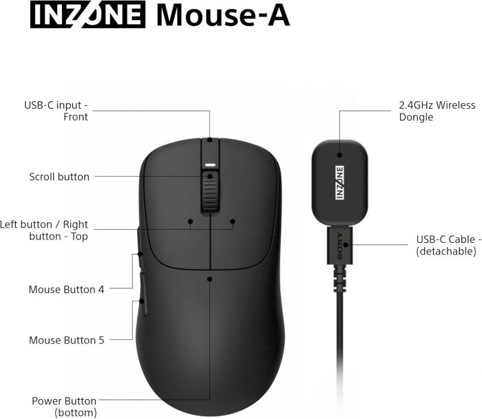 Миша ігрова Sony INZONE Wireless