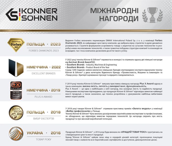 Блок автоматичного введення резерву (АВР) Konner&Sohnen KS ATS 16-4/100 230/400В 100А 12кг