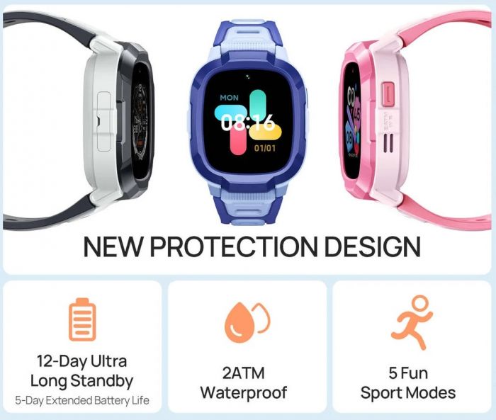 Дитячий годинник-телефон Mibro P6, 1.4", 240x280, GPS, 2MP, 900мА·год, 2АТM, рожевий