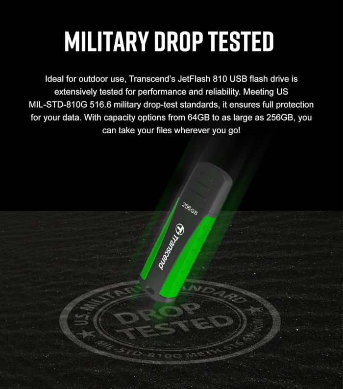 Накопичувач Transcend 128GB USB 3.1 Type-A JetFlash 810 Rugged